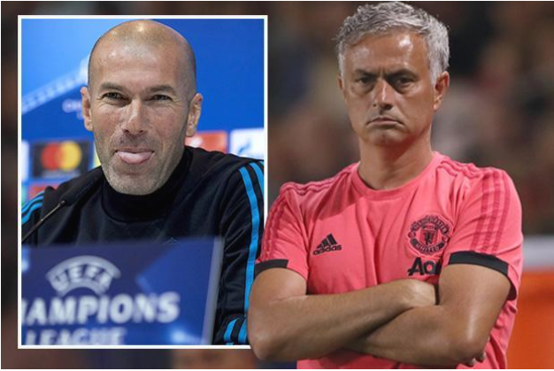 MU mất 12 triệu bảng nếu sa thải Mourinho