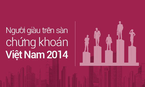 Việt Nam có thêm 80 triệu phú chứng khoán