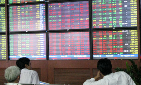 Hơn 6 triệu cổ phiếu OGC giao dịch giá sàn, Vn-Index về 590 điểm