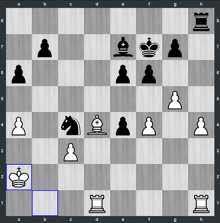 Lê Tuấn Minh có cơ hội vô địch HDBank Masters trước ván cuối